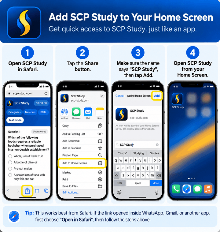 Instructions for adding SCP Study to the iPhone Home Screen